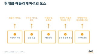 © 2021, Amazon Web Services, Inc. or its Affiliates.
현대화 애플리케이션의 요소
모듈식 서비스 관리형 서비스
활용
자동화 &
표준화
개인이 역할과
책임을 가짐
목적에 따라
데이터를 관리
아키텍처 패턴
1
운영 모델
2
배포방식
3
관리 및 운영 방침
4
데이터 관리
5
 