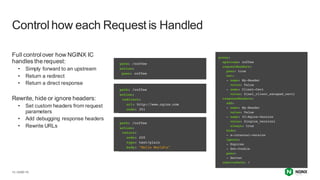 | ©2021 F5
15
Full control over how NGINX IC
handles the request:
• Simply forward to an upstream
• Return a redirect
• Return a direct response
Rewrite, hide or ignore headers:
• Set custom headers from request
parameters
• Add debugging response headers
• Rewrite URLs
Control how each Request is Handled
 