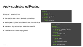| ©2021 F5
16
Apply sophisticated Routing
Implement smart routing:
• A|B testing and canary releases using splits
• Identify debug traffic and route to new, test instance
• Separate requestsby API method or version
• Perform Blue-Green Deployments
 