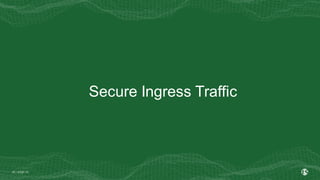| ©2021 F5
20
Secure Ingress Traffic
 