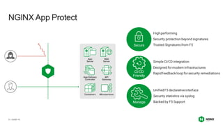 | ©2021 F5
21
NGINX App Protect
Manage
CI/CD
Friendly
Secure
Highperforming
Security protection beyond signatures
Trusted Signatures from F5
Simple CI/CD integration
Designed formodern infrastructures
Rapid feedback loop forsecurity remediations
Unified F5 declarative interface
Security statistics via syslog
Backed by F5 Support
 