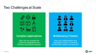 | ©2021 F5
5
Two Challenges at Scale
Multitenancy (Teams)
How can multiple teams and
applications share a Container
environment safely and securely?
Complex Applications
How can you provide the
advanced capabilities that
complex applications require?
 