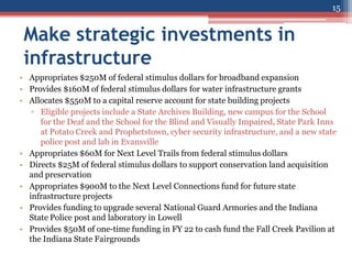 Make strategic investments in
infrastructure
• Appropriates $250M of federal stimulus dollars for broadband expansion
• Provides $160M of federal stimulus dollars for water infrastructure grants
• Allocates $550M to a capital reserve account for state building projects
▫ Eligible projects include a State Archives Building, new campus for the School
for the Deaf and the School for the Blind and Visually Impaired, State Park Inns
at Potato Creek and Prophetstown, cyber security infrastructure, and a new state
police post and lab in Evansville
• Appropriates $60M for Next Level Trails from federal stimulus dollars
• Directs $25M of federal stimulus dollars to support conservation land acquisition
and preservation
• Appropriates $900M to the Next Level Connections fund for future state
infrastructure projects
• Provides funding to upgrade several National Guard Armories and the Indiana
State Police post and laboratory in Lowell
• Provides $50M of one-time funding in FY 22 to cash fund the Fall Creek Pavilion at
the Indiana State Fairgrounds
15
 