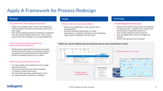 9
Apply A Framework for Process Redesign
How optimized is the Labelling process flow?
• What are the stages/ steps in end-...