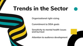 Trends in the Sector
Organizational right-sizing
Commitment to DEIA goals
Sensitivity to mental health issues
and burnout
Attention to audience development
 