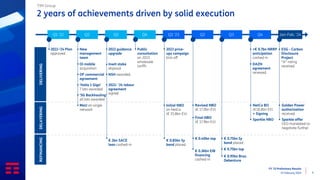 FY ‘23 Preliminary Results
15 February 2024 4
2 years of achievements driven by solid execution
TIM Group
DELAYERING
REFINANCING
DELIVERING
Q1 ‘22 Q2 Q3 Q4 Q1 ‘23 Q2 Q3 Q4
2022-‘24 Plan
approved
Jan-Feb. ‘24
Public
consultation
on 2023
wholesale
tariffs
2023 price-
ups campaign
kick-off
‘Italia 1 Giga’
7 lots awarded
‘5G Backhauling’
all lots awarded
MoU on single
network
OF commercial
agreement
Oi mobile
acquisition
New
management
team
2022 guidance
upgrade
Inwit stake
disposal
NSH awarded
2022- ‘24 labour
agreement
signed
€ 2bn SACE
loan cashed-in
€ 0.85bn 5y
bond placed
€ 0.40bn tap € 0.75bn 5y
bond placed
Initial NBO
on NetCo
(€ 15.8bn EV)
NetCo BO
(€18.8bn EV)
+ Signing
Sparkle NBO
€ 0.36bn EIB
financing
cashed-in
€ 0.95bn Braz.
Debenture
€ 0.75bn tap
Revised NBO
(€ 17.0bn EV)
Final NBO
(€ 17.9bn EV)
Golden Power
authorization
received
Sparkle offer
CEO mandated to
negotiate further
>€ 0.7bn NRRP
anticipation
cashed-in
DAZN
agreement
renewed
ESG - Carbon
Disclosure
Project
“A” rating
received
 