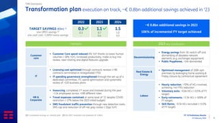 FY ‘23 Preliminary Results
15 February 2024 9
Transformation plan execution on track, ~€ 0.8bn additional savings achieved in ‘23
TIM Domestic
(1) Cumulated savings vs. inertial plan (2) On 2021 restated cost baseline (€ 4.8bn)
TARGET SAVINGS (€bn) (1)
o/w OPEX savings (2)
o/w cash cost / CAPEX extra-savings
2022 2023 2024
0.3
0.3
-
1.1
0.7
0.4
1.5
1.0
0.5
~€ 0.8bn additional savings in 2023
106% of incremental FY target achieved
Real Estate &
Energy
▪ Optimized management of 200k sqm
premises by leveraging home working &
Friday closure by contractual agreement
IT
▪ Licensing cost optimized through contracts revision (>90
contracts terminated or renegotiated YTD)
▪ IT spending governance strengthened through the set-up of a
dedicated committee, ITC spend optimization and systematic
review of >120 business plans
Customer
care
▪ Customer Care spend reduced 6% YoY thanks to lower human
volumes (-18% YoY), increased productivity, make vs buy mix
review, near-shoring and digital features upgrade
Highlights 2023 key contributors
Labour
▪ Hourly reduction, >70% of HCs involved,
achieving >4k FTEs reduction
▪ Voluntary exits, ~0.6k HCs (~115% of FY
target)
▪ Early retirements, >2.5k HCs (~109% of
FY target)
▪ Skill Remix, ~0.5k HCs recruited (~113%
of FY target)
Decommissioning
▪ Energy savings from 3G switch-off and
dismantling of obsolete network
elements (e.g. exchanges equipment)
▪ Public Payphones, ~14k dismantled
HR &
Corporate
▪ Insourcing, completed 2nd wave and involved during the year
~1.1k employees across >100 different roles
▪ Travel expenses contained at same level of ‘22 despite COVID
restriction (~27% below the 2023 initial budget)
▪ SMS fraudulent traffic prevention through new detection tools,
SMS cap and reduction of off-net grey routes (-31pp YoY)
 