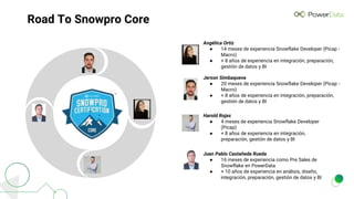 Angélica Ortiz
● 14 meses de experiencia Snowflake Developer (Picap -
Macro)
● + 8 años de experiencia en integración, preparación,
gestión de datos y BI
Jerson Simbaqueva
● 20 meses de experiencia Snowflake Developer (Picap -
Macro)
● + 8 años de experiencia en integración, preparación,
gestión de datos y BI
Harold Rojas
● 4 meses de experiencia Snowflake Developer
(Picap)
● + 8 años de experiencia en integración,
preparación, gestión de datos y BI
Road To Snowpro Core
Juan Pablo Castañeda Rueda
● 16 meses de experiencia como Pre Sales de
Snowflake en PowerData
● + 10 años de experiencia en análisis, diseño,
integración, preparación, gestión de datos y BI
 