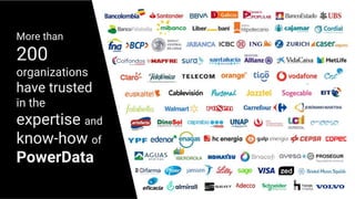 More than
200
organizations
have trusted
in the
expertise and
know-how of
PowerData
 