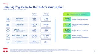 FY 2024 Preliminary Results and Strategic Plan update | PDF