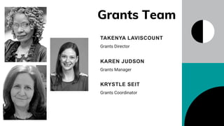 Grants Team
Grants Coordinator
KRYSTLE SEIT
Grants Manager
KAREN JUDSON
Grants Director
TAKENYA LAVISCOUNT
 