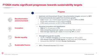 9
© 2024 Leonardo - Società per azioni
FY2024 marks significant progresses towards sustainability targets
• 64% of financial sources ESG linked
• Upstream and downstream Scope 3 decarbonization targets validated by SBTi
• Great achievements decoupled from business growth:
o -4.4% Scope 1 & 2 market-based emissions vs 2023 (-43% vs 2020)
o -5.7% water withdrawal vs 2023 (-21% vs 2019)
o -1.5% waste production vs 2023 (-15% vs 2019)
• Boosting innovation and digitalization
o R&D as % of revenues at 13%
o Data computing power per capita increased by 12% vs 2023
o Data storage capacity per capita increased by 49% vs 2023
Decarbonisation
and environment
Innovation
Sustainable finance
Gender equality
Progress
• Strengthening gender equality
o 17.7% of female managers out of total managers vs 15% in 2023
o 23% women hires with STEM degree on total hires with STEM degree
o Achieved the UNI/PdR 125:2022 Gender Certification
FY 2024 Preliminary Results
 