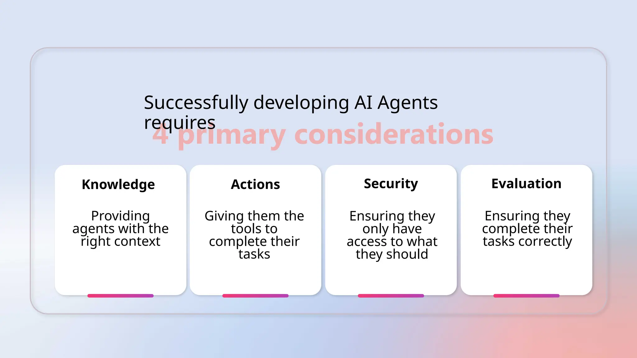 4 primary considerations
K
Providing
agents with the
right context
Knowledge Evaluation
Ensuring they
complete their
tasks correctly
Actions
Giving them the
tools to
complete their
tasks
Security
Ensuring they
only have
access to what
they should
Successfully developing AI Agents
requires
 