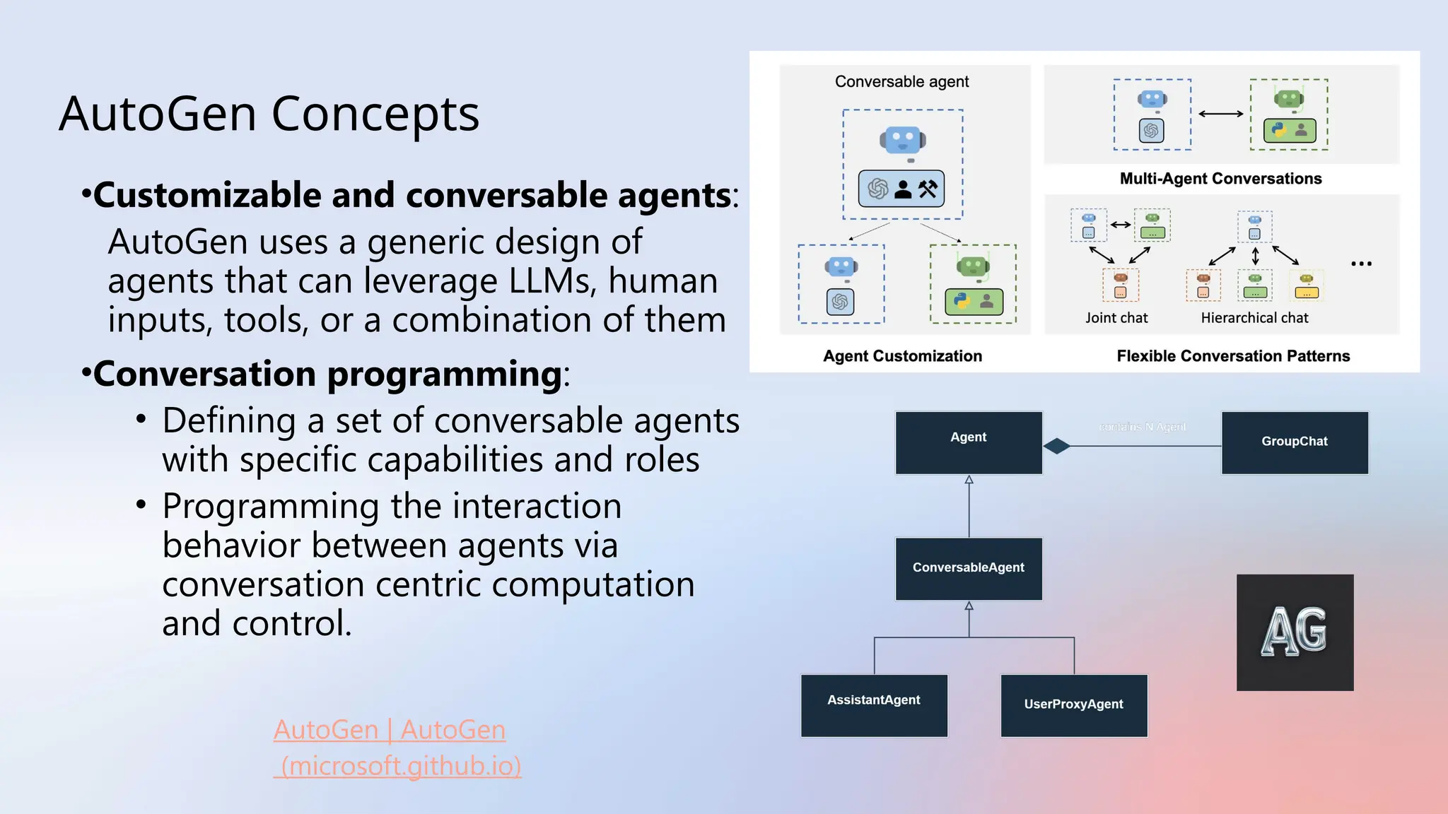 •Customizable and conversable agents:​
AutoGen uses a generic design of
agents that can leverage LLMs, human
inputs, tools, or a combination of them ​
​
•Conversation programming:​
• Defining a set of conversable agents
with specific capabilities and roles​
• Programming the interaction
behavior between agents via
conversation centric computation
and control. ​
AutoGen | AutoGen
(microsoft.github.io)
AutoGen Concepts
 