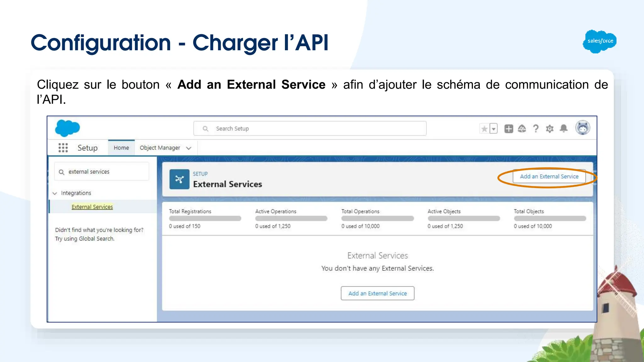 Configuration - Charger l’API
Cliquez sur le bouton « Add an External Service » afin d’ajouter le schéma de communication de
l’API.
 