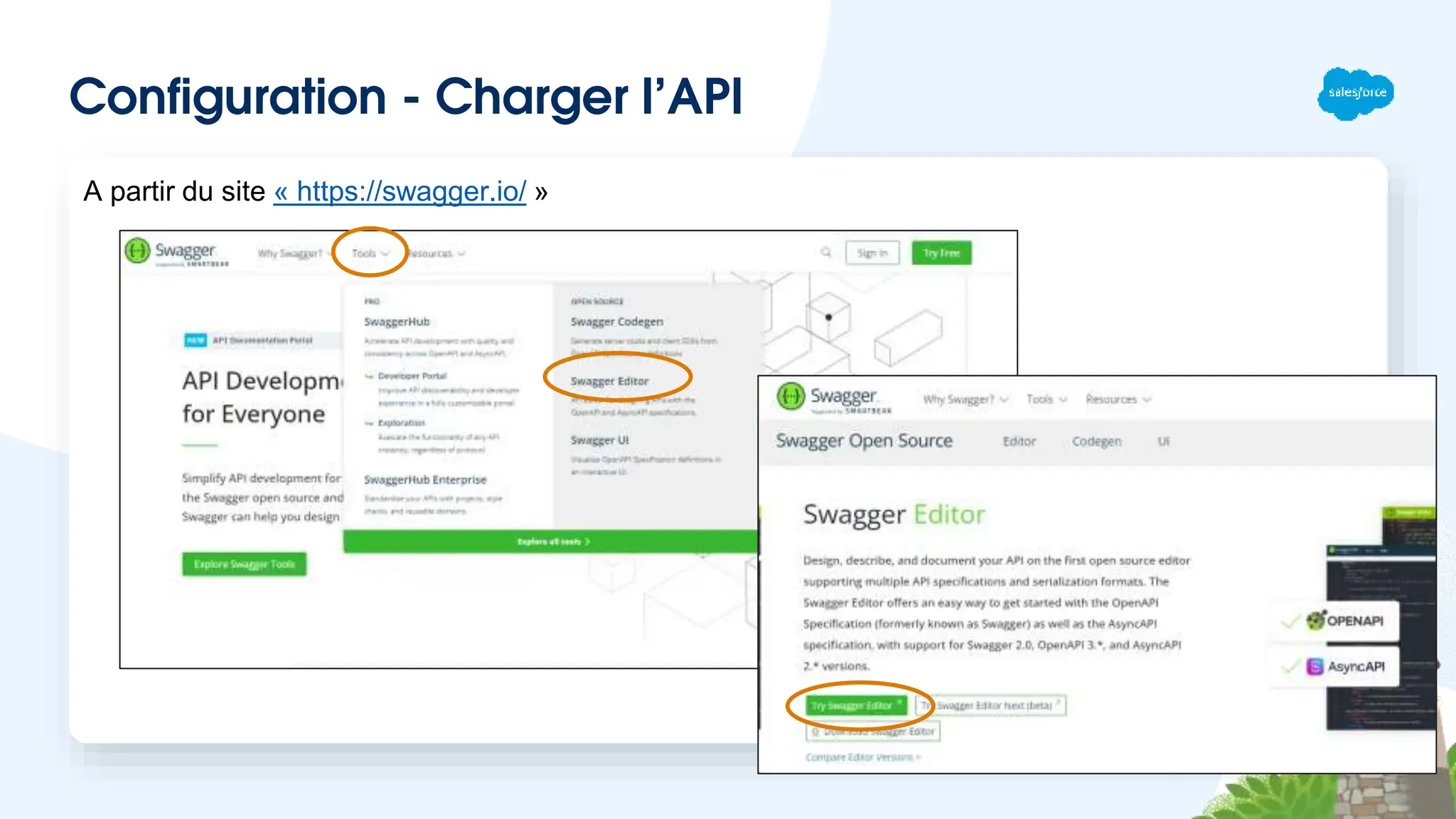 Configuration - Charger l’API
A partir du site « https://swagger.io/ »
 