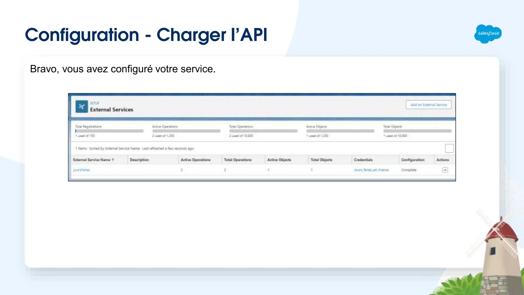 Configuration - Charger l’API
Bravo, vous avez configuré votre service.
 