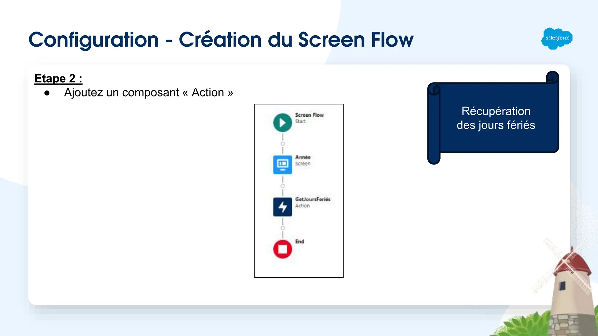 Configuration - Création du Screen Flow
Etape 2 :
● Ajoutez un composant « Action »
Récupération
des jours fériés
 