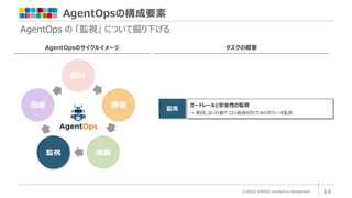 AgentOps：AIエージェント時代の幕開けとガバナンスについて ～AgentOpsの体系的な理解を目指して～ | PDF