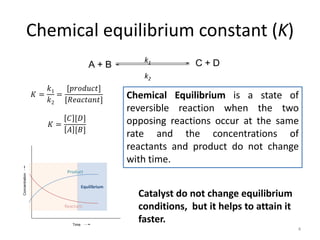 F y b. sc. chemical equilibria