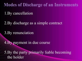 1.By cancellation

2.By discharge as a simple contract

3.By renunciation

4.By payment in due course

5.By the party primarily liable becoming
  the holder
 