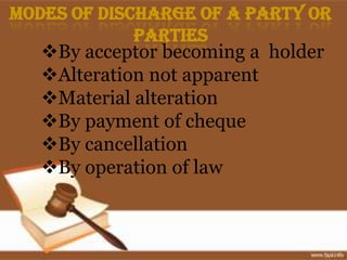 Modes of Discharge of a Party or
             Parties
   By acceptor becoming a holder
   Alteration not apparent
   Material alteration
   By payment of cheque
   By cancellation
   By operation of law
 
