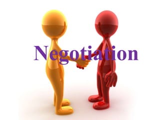 Negotiation
 