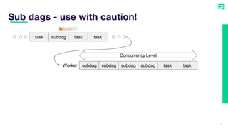 Sub dags - use with caution!
16
subdag subdag subdag subdag task taskWorker
Concurrency Level
task subdag task task
 