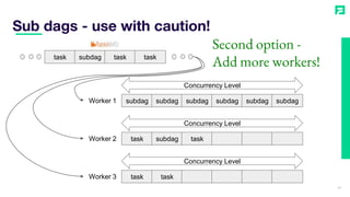 Sub dags - use with caution!
19
subdag subdag subdag subdag subdag subdagWorker 1
Concurrency Level
task subdag task task
task subdag taskWorker 2
Concurrency Level
task taskWorker 3
Concurrency Level
Second option -
Add more workers!
 