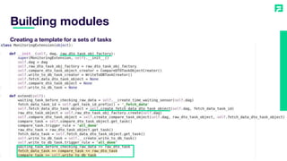 Building modules
27
Creating a template for a sets of tasks
 