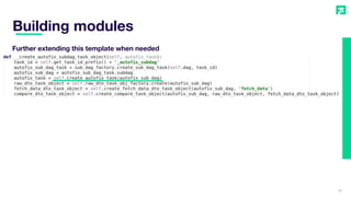 Building modules
29
Further extending this template when needed
 