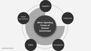Introduction To Business Environment | PPTX