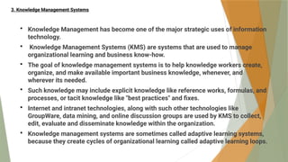 FY bms ch1.pptx INFORMATION TECHNOLOGY IN BUSINESS MANAGEMENT | PPTX