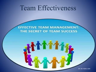 Team Effectiveness
BY: DR. RENU JAIN
 
