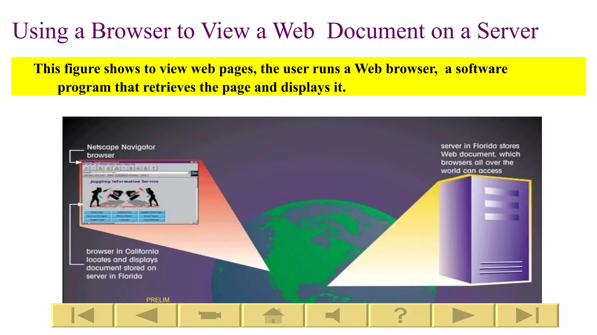 Using a Browser to View a Web Document on a Server
This figure shows to view web pages, the user runs a Web browser, a software
program that retrieves the page and displays it.
PRELIM
 