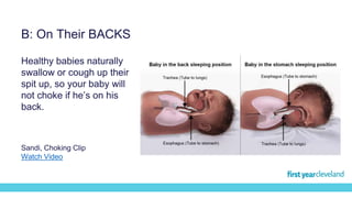 B: On Their BACKS
Healthy babies naturally
swallow or cough up their
spit up, so your baby will
not choke if he’s on his
back.
Sandi, Choking Clip
Watch Video
 
