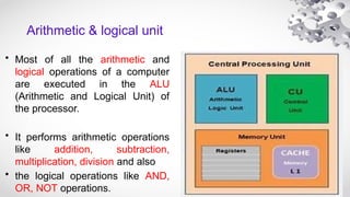 FYCSIT_COA_UNIT_01introduction to computer organization.pptx