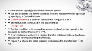 Register Boolean FYCSIT_COA_UNIT_01introduction to computer organization.pptx