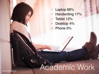 Academic Work
• Laptop 68%
• Handwriting 17%
• Tablet 12%
• Desktop 4%
• Phone 0%
#NotSoNative
 