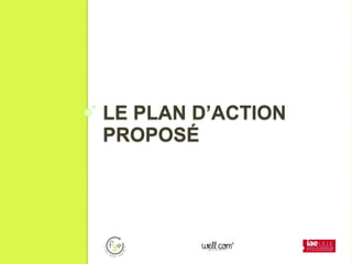 LE PLAN D’ACTION
PROPOSÉ
 
