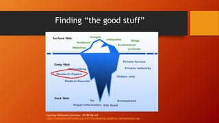 Finding “the good stuff”
Courtesy Wikimedia Commons - CC BY-SA 4.0
https://commons.wikimedia.org/wiki/File:Deepweb_graphical_representation.svg
 