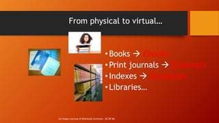 From physical to virtual…
• Books  Ebooks
• Print journals  Ejournals
• Indexes  Databases
• Libraries…
All images courtesy of Wikimedia Commons – CC BY SA
 