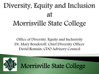 Morrisville State College
 