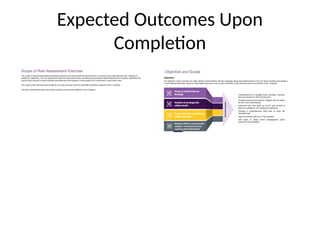 FYI2.pptx Internal Audit Profiling & Planning | PPTX