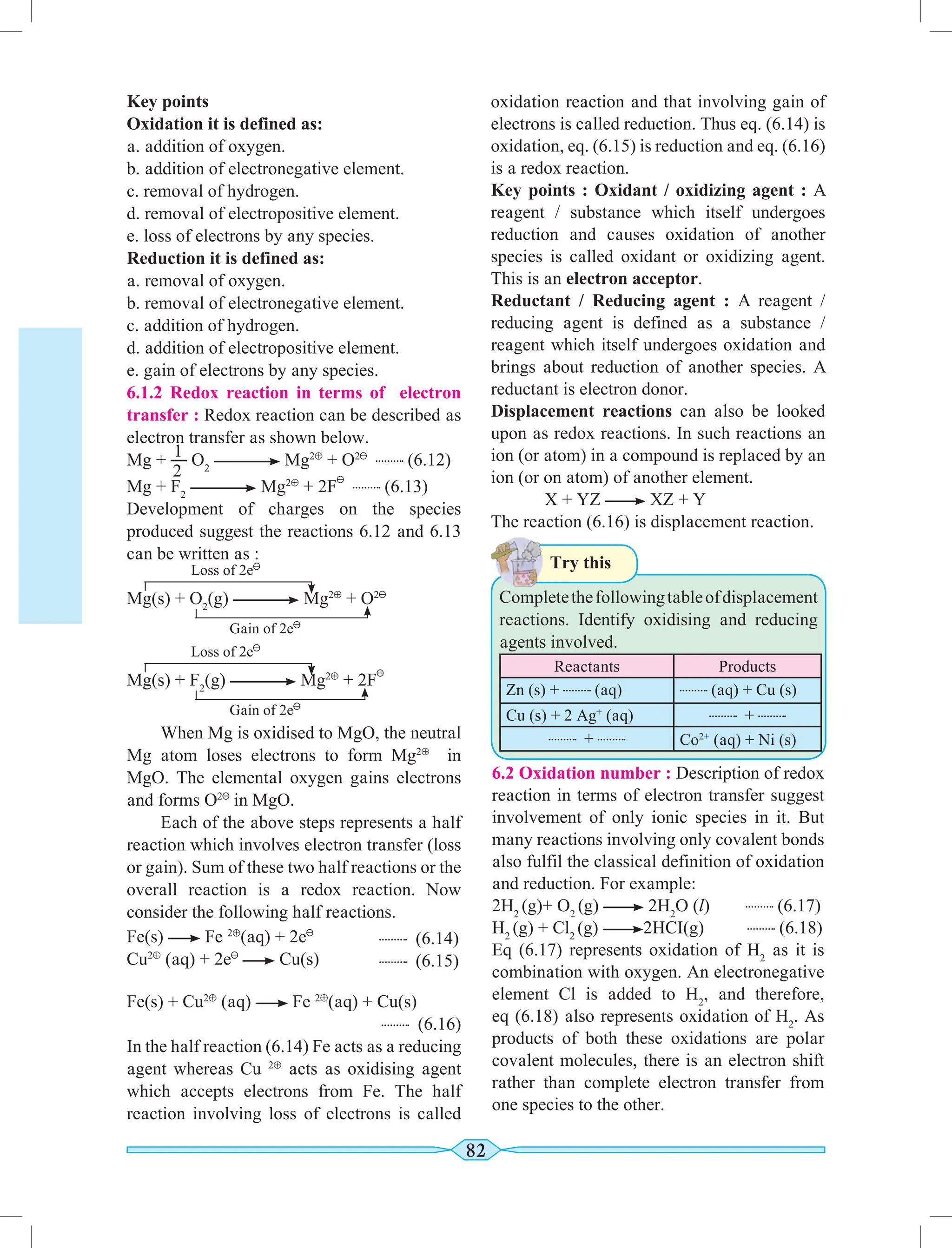 FYJC - Chemistry textbook - standard 11. | PDF