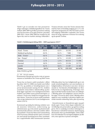 Fylkesplan 2010 – 2013
13
Tabell 1: Befolkningsutvikling 2004 – 2009 og prognose 2015[2]
Årlig endr. i %
2004 - 2009
Årlig endr. i %
2009 - 2015
Folketall
2009
Prognose
2015
Nord - Troms -0,4 % 0,3 % 16 192 16 491
Balsfjord og Karlsøy -0,3 % 0,1 % 7 880 7 920
Midt - Troms* -0,6 % 0,1 % 18 442 18 604
Sør - Troms* -1,1 % -0,7 % 12 193 11 679
Tromsø 1,5 % 1,3 % 66 513 71 690
Harstad 0,0 % 0,4 % 23 126 23 712
Lenvik 0,2 % 0,6 % 11 207 11 587
Troms 0,4 % 0,7 % 155 553 161 683
Kilde: PANDA og SSB
[2]. SSB – Alternativ MMMM
Offentlig sektor har lave ledighetstall og et vok-
sende sysselsettingsbehov, noe som innebærer at
ledighetstallene vil fortsette å være lave i de kom-
mende år. Ved økende arbeidsledighet ser flere
behovet for å ta fagutdanning. Erfaringer viser
også at det blir hardere konkurranse om stillinger
i offentlig sektor når ledigheten i privat virksom-
het stiger. Til tross for dette vil det i offentlig sektor
oppleves som vanskelig å rekruttere faglært per-
sonale innenfor utdanning, helse, pleie og omsorg.
Konsekvensene av finanskrisen gjør seg gjel-
dende også i Troms. Dette skaper usikkerhet i så
vel offentlig som privat sektor, og også hos innbyg-
gerne. Det er vanskelig å overskue virkningene av
finanskrisen i forhold til rentenivå, skatteinngang,
økonomisk vekst og arbeidsledighet. Dette stiller
krav til årvåkenhet hos styringsmyndigheter på alle
nivå, men også hos et presset næringsliv.
*Kommunene Harstad og Lenvik er tatt ut i presen-
tasjonen av henholdsvis Sør-Troms og Midt-Troms.
Troms har en høyere andel sysselsatte i offent-
lig sektor (46,5 % i 2008) enn landet som helhet
(37,2 %), og andelen er betydelig høyere enn i
privat tjenesteytende næring (9,2 %). Andelen
sysselsatte innen fiskeri, fiskeforedling og hav-
bruk ligger også klart over landsgjennomsnittet.
Andelen som jobber innen primærnæringene, er
redusert i Troms som i landet for øvrig gjennom de
siste tiårene. Troms har en lavere andel sysselsatte
i den øvrige industrien (6,6 %) enn landsgjennom-
snittet (12,8 %).
Kommunal og statlig forvaltning omfatter sosi-
ale tjenester, helsevesen, undervisning og
administrasjon, og er den største og dominerende
tjenesteytende sektoren. Den høye andelen offent-
lig sysselsatte i Troms har blant annet sammenheng
med Forsvarets tilstedeværelse samt at kommu-
ner med spredt bosetting krever flere sysselsatte
for å opprettholde ulike kommunale tjenester.
Tabell 1 gir en oversikt over den prosentvise
årlige endringen i befolkningstallene for Troms
mellom 2004-2009 og hvilken prosentvis endring
som kan forventes ut fra gitte kriterier i perioden
2009-2015. I årene 2004-2009 har trenden fra tid-
ligere tiår, med en markert økning i folketallet i
Tromsø, fortsatt, mens Sør-Troms utenom Har-
stad har hatt en betydelig nedgang på 1,1 %. I de
regionvise prognosene for 2015 forventes en fort-
satt nedgang i folketallet i omlandet i Sør-Troms,
mens de øvrige regionene vil kunne få en økning,
og da spesielt Tromsø.
 