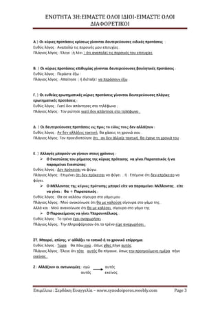 ΕΝΟΤΗΤΑ 3Η:ΕΙΜΑΣΤΕ ΟΛΟΙ ΙΔΙΟΙ-ΕΙΜΑΣΤΕ ΟΛΟΙ
ΔΙΑΦΟΡΕΤΙΚΟΙ
Επιμέλεια : Σερδάκη Ευαγγελία – www.synodoiporos.weebly.com Page 3
Α ) Οι κύριες προτάσεις κρίσεως γίνονται δευτερεύουσες ειδικές προτάσεις :
Ευθύς λόγος : Αναπολώ τις περσινές μου επιτυχίες .
Πλάγιος λόγος : Έλεγε (ή λέει ) ότι αναπολεί τις περσινές του επιτυχίες.
Β. ) Οι κύριες προτάσεις επιθυμίας γίνονται δευτερεύουσες βουλητικές προτάσεις :
Ευθύς λόγος : Περάστε έξω !
Πλάγιος λόγος : Απαίτησε ( ή διέταξε) να περάσουν έξω .
Γ. ) Οι ευθείες ερωτηματικές κύριες προτάσεις γίνονται δευτερεύουσες πλάγιες
ερωτηματικές προτάσεις :
Ευθύς λόγος : Γιατί δεν απάντησες στο τηλέφωνο ;
Πλάγιος λόγος : Τον ρώτησε γιατί δεν απάντησε στο τηλέφωνο .
Δ. ) Οι δευτερεύουσες προτάσεις ως προς το είδος τους δεν αλλάζουν :
Ευθύς λόγος : Αν δεν αλλάξεις τακτική, θα χάσεις τη χρονιά σου .
Πλάγιος λόγος :Τον προειδοποίησε ότι, αν δεν άλλαζε τακτική, θα έχανε τη χρονιά του .
Ε. ) Αλλαγές μπορούν να γίνουν στους χρόνους :
 Ο Ενεστώτας του ρήματος της κύριας πρότασης να γίνει Παρατατικός ή να
παραμείνει Ενεστώτας:
Ευθύς λόγος : Δεν πρόκειται να φύγω.
Πλάγιος λόγος : Επιμένει ότι δεν πρόκειται να φύγει , ή : Επέμενε ότι δεν επρόκειτο να
φύγει.
 Ο Μέλλοντας της κύριας πρότασης μπορεί είτε να παραμείνει Μέλλοντας , είτε
να γίνει : θα + Παρατατικός :
Ευθύς λόγος : Θα σε καλέσω σίγουρα στο γάμο μου .
Πλάγιος λόγος : Μού ανακοίνωσε ότι θα με καλούσε σίγουρα στο γάμο της .
Αλλά και : Μού ανακοίνωσε ότι θα με καλέσει σίγουρα στο γάμο της
 Ο Παρακείμενος να γίνει Υπερσυντέλικος :
Ευθύς λόγος : Το τρένο έχει αναχωρήσει .
Πλάγιος λόγος : Την πληροφόρησαν ότι το τρένο είχε αναχωρήσει .
ΣΤ. Μπορεί, επίσης, ν’ αλλάξει το τοπικό ή το χρονικό επίρρημα:
Ευθύς λόγος : Τώρα θα πάω εγώ , όπως χθες πήγε αυτός.
Πλάγιος λόγος : Έλεγε ότι τότε αυτός θα πήγαινε, όπως την προηγούμενη ημέρα πήγε
εκείνος .
Ζ : Αλλάζουν οι αντωνυμίες : εγώ αυτός
αυτός εκείνος
 
