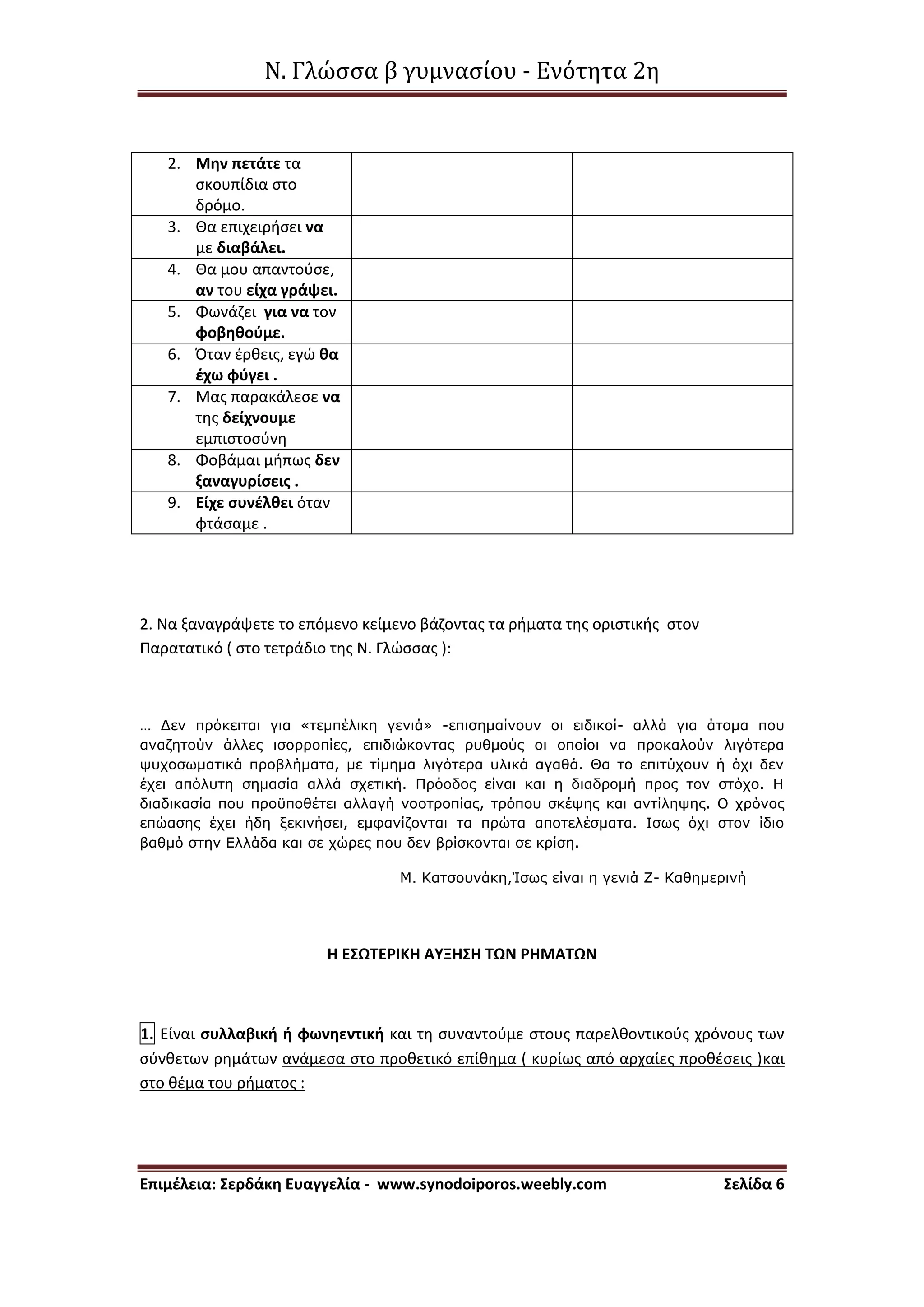 Ν. Γλώσσα β γυμνασίου - Ενότητα 2η
Επιμέλεια: Σερδάκη Ευαγγελία - www.synodoiporos.weebly.com Σελίδα 6
2. Μην πετάτε τα
σκουπίδια στο
δρόμο.
3. Θα επιχειρήσει να
με διαβάλει.
4. Θα μου απαντούσε,
αν του είχα γράψει.
5. Φωνάζει για να τον
φοβηθούμε.
6. Όταν έρθεις, εγώ θα
έχω φύγει .
7. Μας παρακάλεσε να
της δείχνουμε
εμπιστοσύνη
8. Φοβάμαι μήπως δεν
ξαναγυρίσεις .
9. Είχε συνέλθει όταν
φτάσαμε .
2. Να ξαναγράψετε το επόμενο κείμενο βάζοντας τα ρήματα της οριστικής στον
Παρατατικό ( στο τετράδιο της Ν. Γλώσσας ):
… Δεν πρόκειται για «τεμπέλικη γενιά» -επισημαίνουν οι ειδικοί- αλλά για άτομα που
αναζητούν άλλες ισορροπίες, επιδιώκοντας ρυθμούς οι οποίοι να προκαλούν λιγότερα
ψυχοσωματικά προβλήματα, με τίμημα λιγότερα υλικά αγαθά. Θα το επιτύχουν ή όχι δεν
έχει απόλυτη σημασία αλλά σχετική. Πρόοδος είναι και η διαδρομή προς τον στόχο. Η
διαδικασία που προϋποθέτει αλλαγή νοοτροπίας, τρόπου σκέψης και αντίληψης. Ο χρόνος
επώασης έχει ήδη ξεκινήσει, εμφανίζονται τα πρώτα αποτελέσματα. Ισως όχι στον ίδιο
βαθμό στην Ελλάδα και σε χώρες που δεν βρίσκονται σε κρίση.
Μ. Κατσουνάκη,Ίσως είναι η γενιά Ζ- Καθημερινή
Η ΕΣΩΤΕΡΙΚΗ ΑΥΞΗΣΗ ΤΩΝ ΡΗΜΑΤΩΝ
1. Είναι συλλαβική ή φωνηεντική και τη συναντούμε στους παρελθοντικούς χρόνους των
σύνθετων ρημάτων ανάμεσα στο προθετικό επίθημα ( κυρίως από αρχαίες προθέσεις )και
στο θέμα του ρήματος :
 