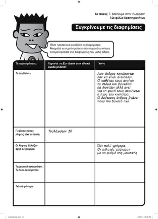1ο τεύχος: Τι βλέπουμε στην τηλεόραση
14ο φύλλο δραστηριοτήτων
Συγκρίνουμε τις διαφημίσεις
Πόσο προσεκτικά κοιτάζατε τις διαφημίσεις;
Μπορείτε να συμπληρώσετε στον παρακάτω πίνακα
τι παρατηρήσατε στις διαφημίσεις που μόλις είδατε;
Τι παρατηρήσατε;
Τι συμβαίνει;
Περίπου πόσες
λήψεις είχε η ταινία;
Οι λήψεις άλλαζαν
αργά ή γρήγορα;
Τι μουσική ακουγόταν;
Τι ήχοι ακούγονταν;
Τελικό μήνυμα
Τουλάχιστον 30
Χορηγία της Eurobank στην εθνική
ομάδα μπάσκετ
Volvo
Δυο άνδρες κοιτάζονται
σαν να είναι αντίπαλοι.
Ο καθένας τους ανοίγει
το στόμα και βρυχάται
σα λιοντάρι αλλά αντί
για τη φωνή τους ακούγεται
ο ήχος του κινητήρα.
Ο δεύτερος άνδρας βγάζει
πολύ πιο δυνατό ήχο.
Όχι πολύ γρήγορα.
Οι αλλαγές ταίριαζαν
με το ρυθμό της μουσικής
ActivitySheets.indd 14ActivitySheets.indd 14 4/30/09 2:33:33 PM4/30/09 2:33:33 PM
 