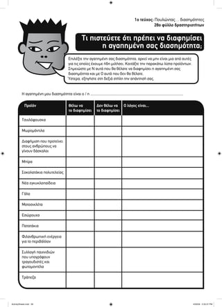 1ο τεύχος: Πουλώντας… διασημότητες
28ο φύλλο δραστηριοτήτων
Τι πιστεύετε ότι πρέπει να διαφημίσει
η αγαπημένη σας διασημότητα;
Επιλέξτε την αγαπημένη σας διασημότητα, αρκεί να μην είναι μια από αυτές
για τις οποίες έχουμε ήδη μιλήσει. Κοιτάξτε την παρακάτω λίστα προϊόντων.
Σημειώστε με Ν αυτά που θα θέλατε να διαφημίσει η αγαπημένη σας
διασημότητα και με Ο αυτά που δεν θα θέλατε.
Ύστερα, εξηγήστε στη δεξιά στήλη την απάντησή σας.
Προϊόν
Τσιχλόφουσκα
Μωρομάντιλα
Διαφήμιση που προτείνει
στους ανθρώπους να
γίνουν δάσκαλοι
Μπίρα
Σοκολατάκια πολυτελείας
Νέα εγκυκλοπαίδεια
Γάλα
Μοτοσικλέτα
Εσώρουχα
Πατατάκια
Φιλανθρωπική ενέργεια
για το περιβάλλον
Συλλογή παιχνιδιών
που υπογράφουν
τραγουδιστές και
φωτομοντέλα
Τράπεζα
Η αγαπημένη μου διασημότητα είναι ο / η ..................................................................................................
Θέλω να
το διαφημίσει
Δεν θέλω να
το διαφημίσει
Ο λόγος είναι...
ActivitySheets.indd 28ActivitySheets.indd 28 4/30/09 2:33:37 PM4/30/09 2:33:37 PM
 